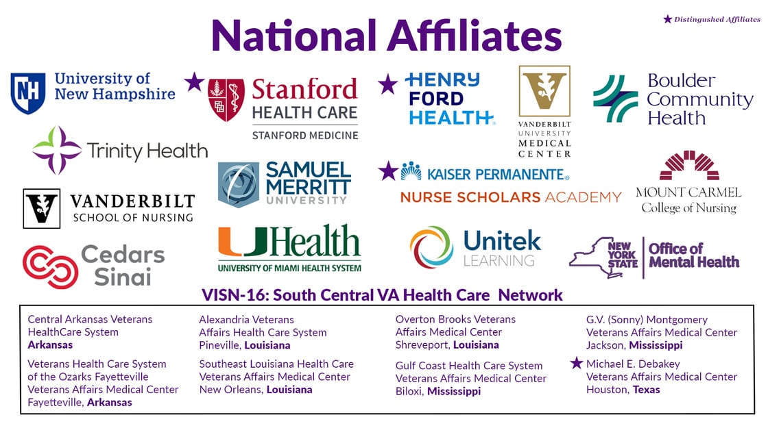 National Afffilaites New 2025